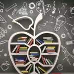 Student leadership opportunities encouraging responsibility through service-based learning environments