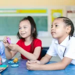 Promoting Well-Rounded Development Via After School Programs for Schools in New York