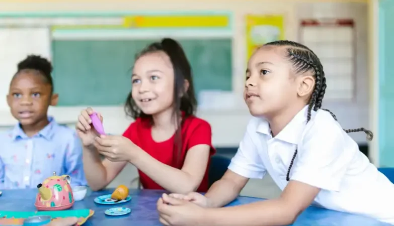 Promoting Well-Rounded Development Via After School Programs for Schools in New York